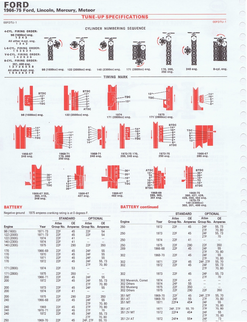 n_1975 ESSO Car Care Guide 1- 022.jpg